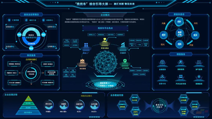 中國建材集團(tuán)旗下三家企業(yè)入選工信部大數(shù)據(jù)產(chǎn)業(yè)發(fā)展試點，共筑工業(yè)互聯(lián)網(wǎng)數(shù)據(jù)服務(wù)新篇章